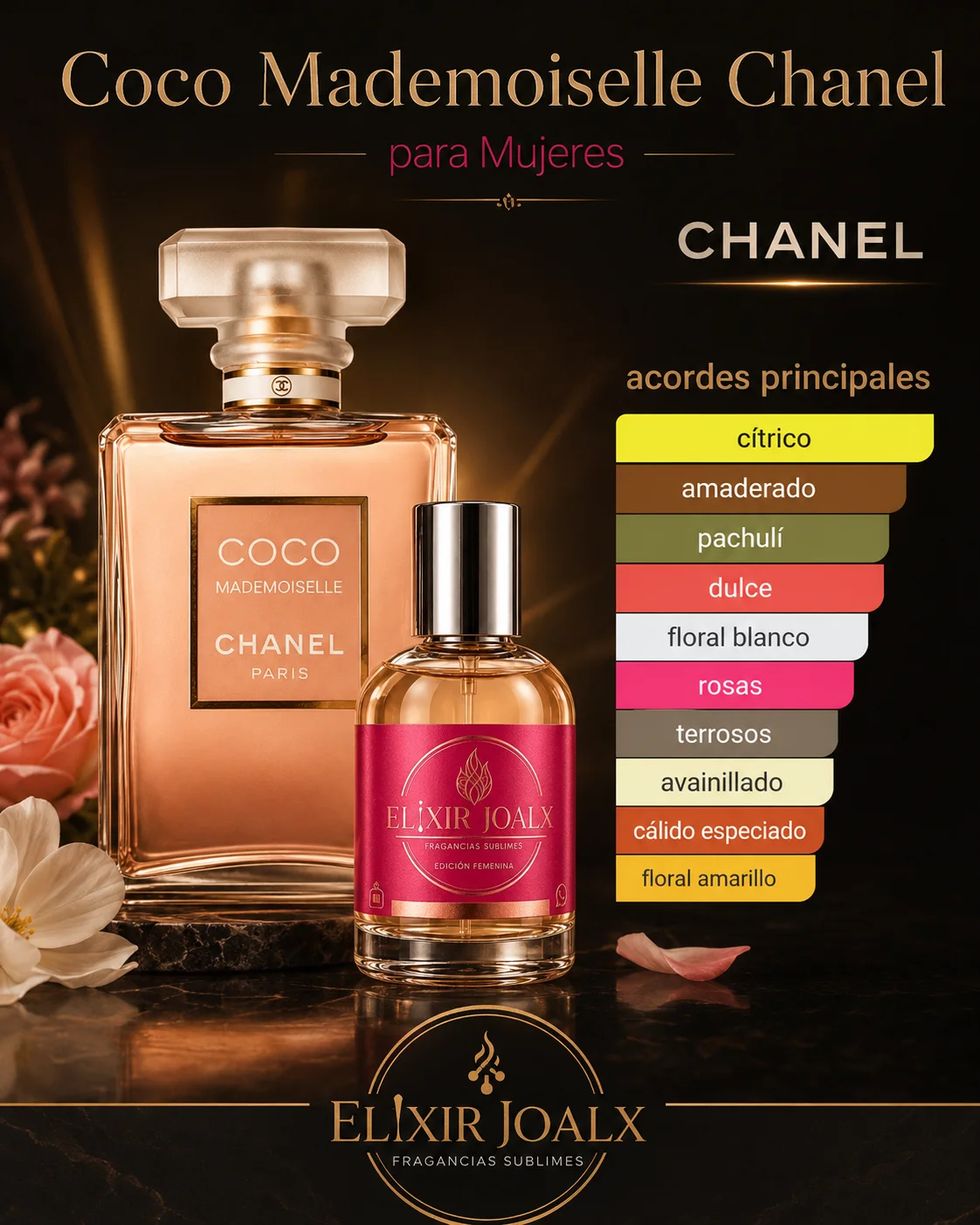 Elixir Joalx Coco made – inspirado en Coco Mademoiselle