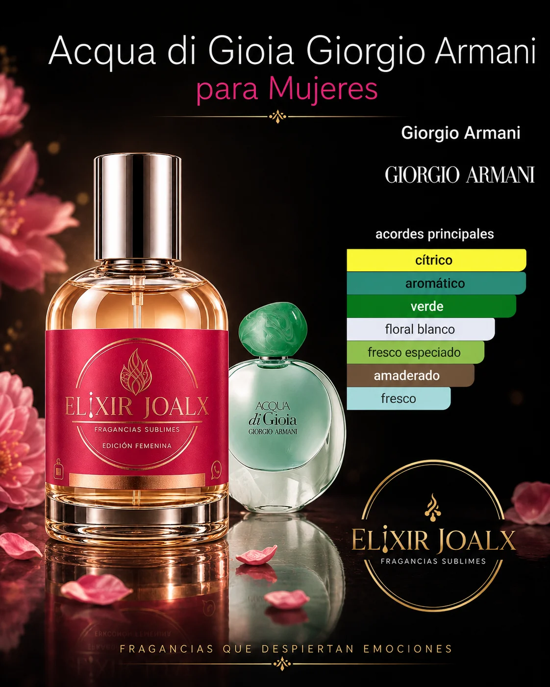 Elixir Joalx Aqua GI – inspirado en Aqua di Gioia Georgio Armani