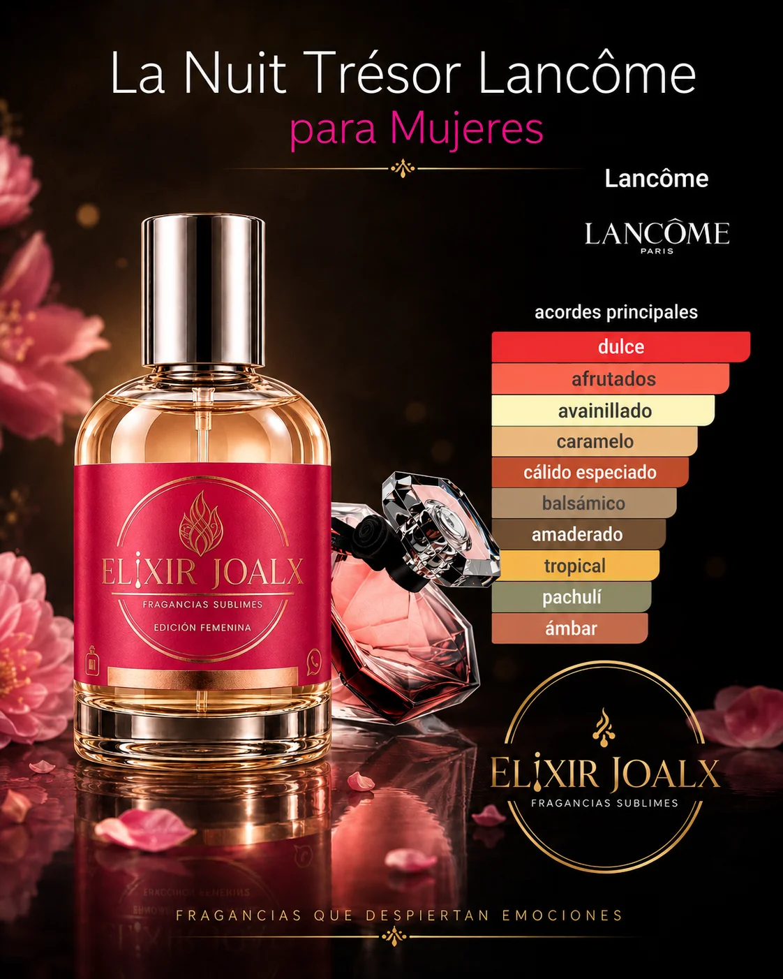 Elixir Joalx Nuit Fem – inspirado en La Nuit Tresor Lancome