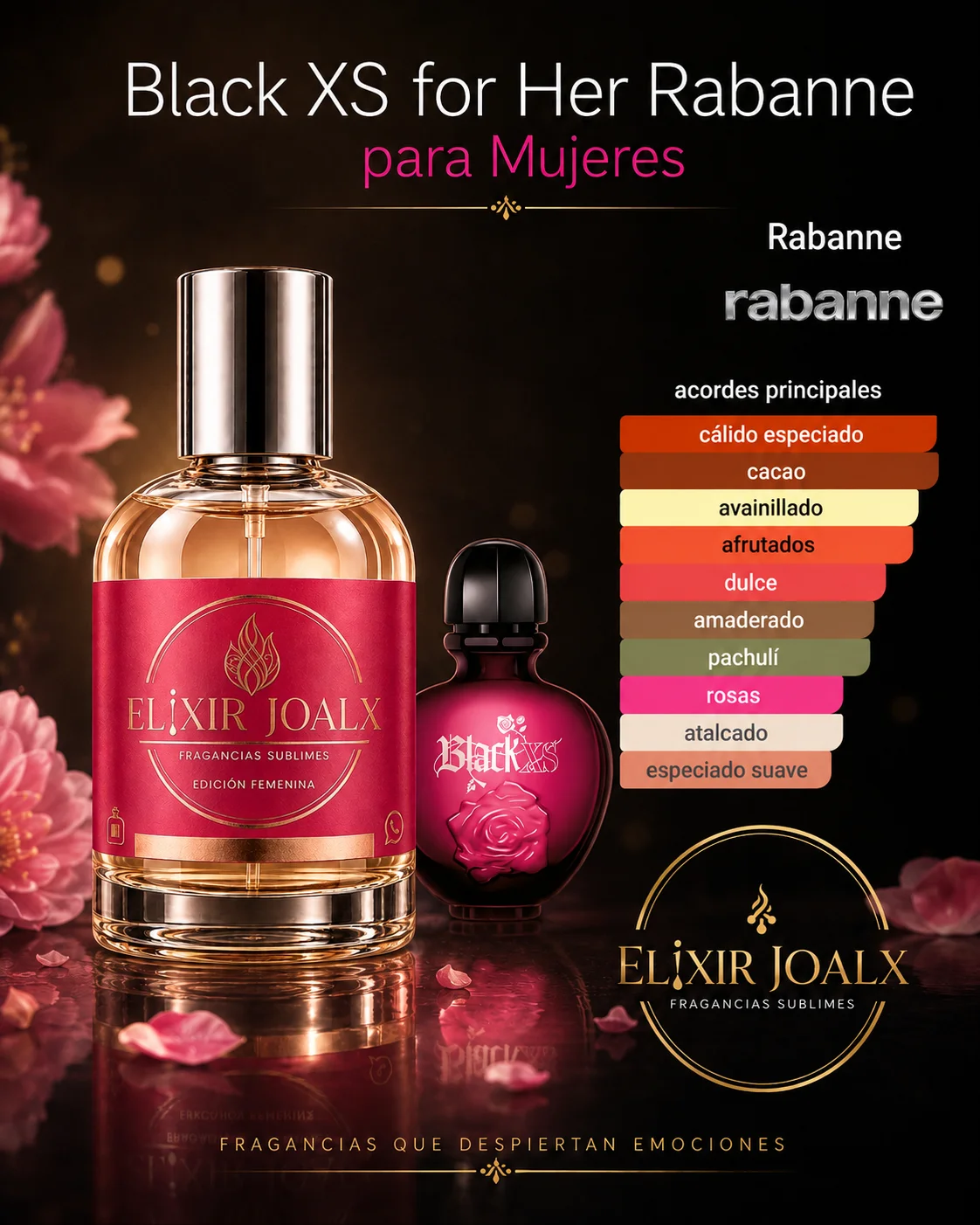 Elixir Joalx Black – inspirado en Black XS for her Rabanne