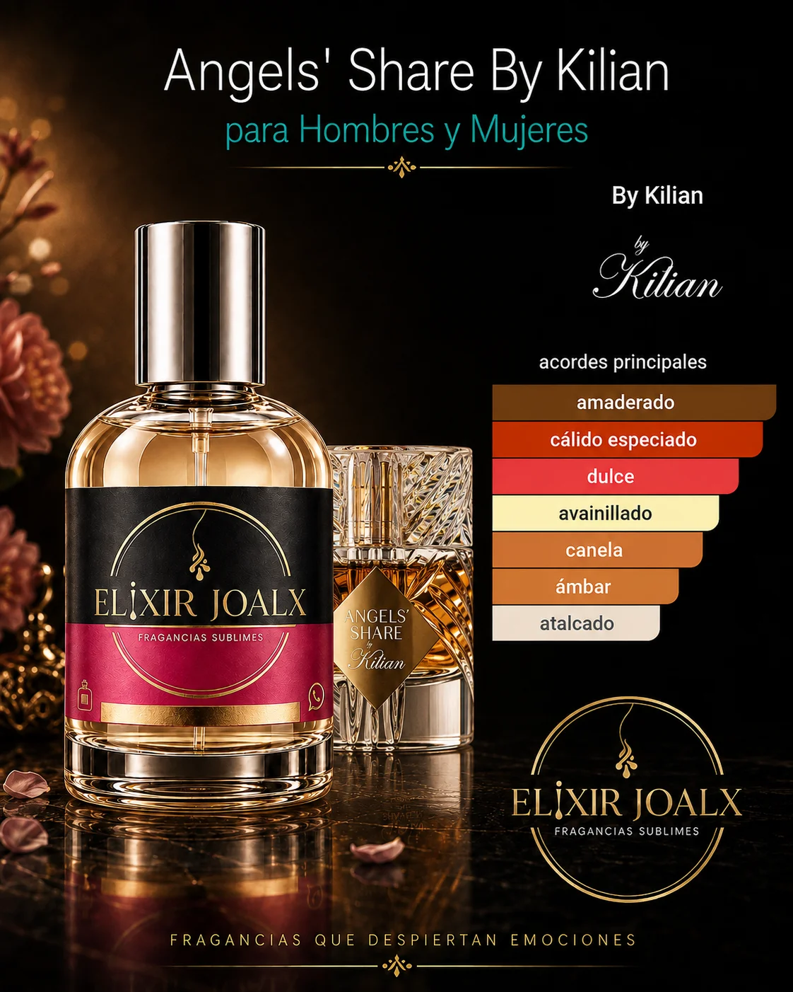 Elixir Joalx Angel – inspirado en Angels Share By Kilian