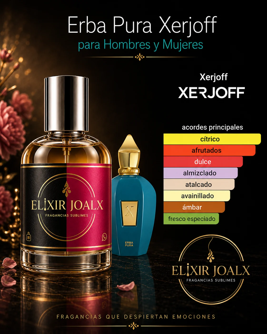 Elixir Joalx Erba -inspirado en Erba Pura