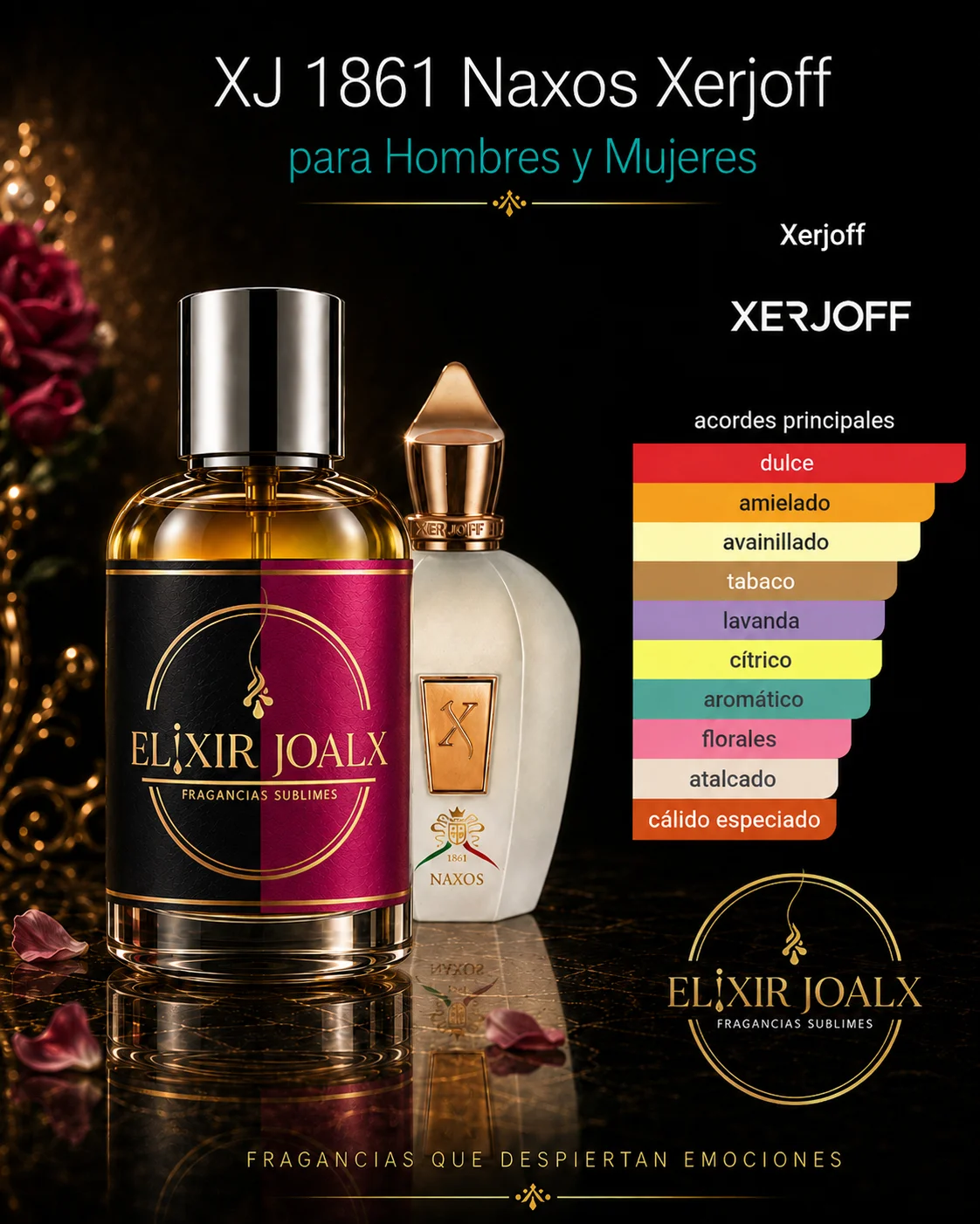 Elixir Joalx naxo – inspirado en Xerjoff Naxos